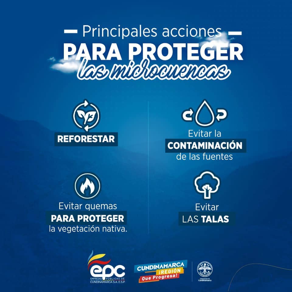 Acciones de protección Microcuencas